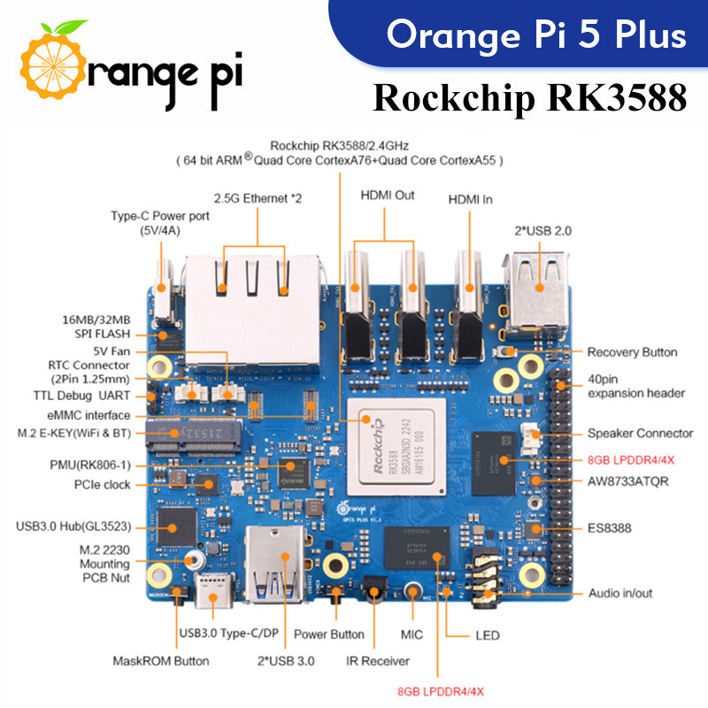 Orange Pi 5 Plus Tek Kartlı Bi - Rockchip Rk3588 Development Board incelemesi ve fiyatı