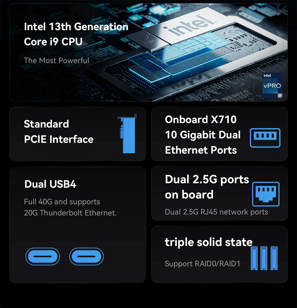 MINISFORUM Mini PC MS-01 Intel - Intel Core I9 13900H Mini Pc incelemesi ve fiyatı