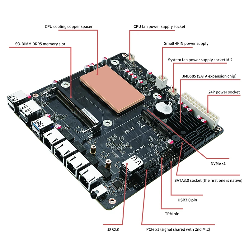 ITX N150 Anakart Nas Seti Alde - Nas Motherboard 8 Sata Mini Itx incelemesi ve fiyatı