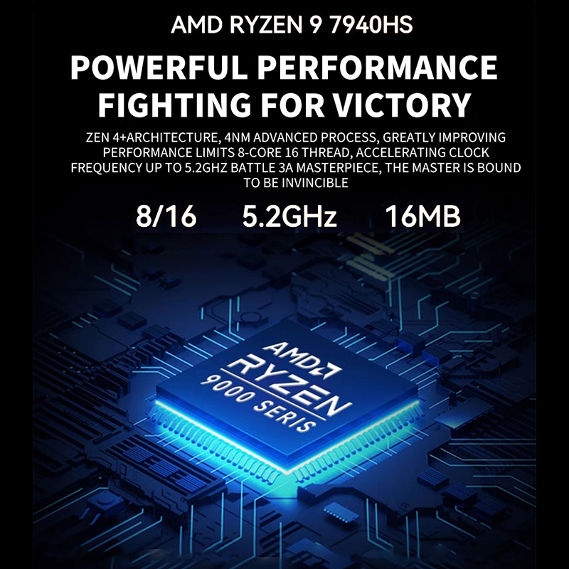 AMD Ryzen Mini PC R7 7840HS R9 - Amd Ryzen 7 7840Hs Mini Pc incelemesi ve fiyatı