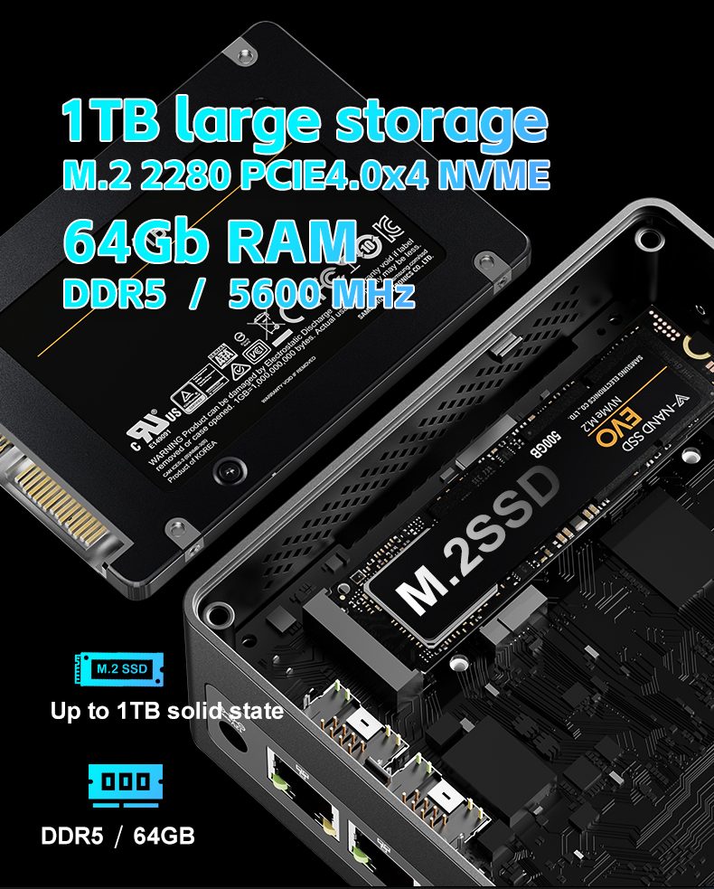 Yeni Fabrika Toplu Özelleştiri - Amd Ryzen 7 7840Hs Mini Pc incelemesi ve fiyatı