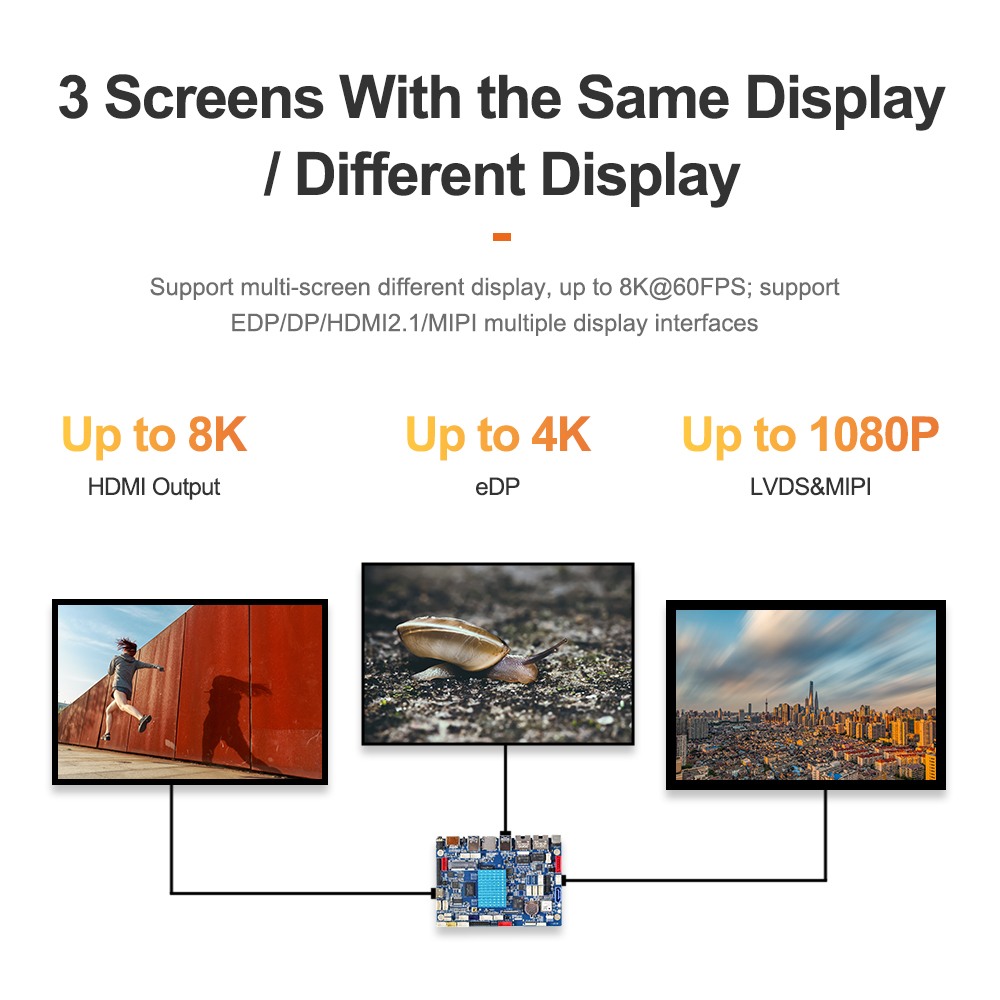 Rockchip RK3588 geliştirme kar - Rockchip Rk3588 Development Board incelemesi ve fiyatı