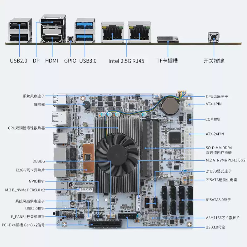 Mini‑ITX Beyaz M11 NAS Anakart - Nas Motherboard 8 Sata Mini Itx incelemesi ve fiyatı