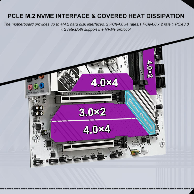 JGINYUE B760i ddr5 mini itx ma - Lga1700 Itx Motherboard Ddr5 incelemesi ve fiyatı