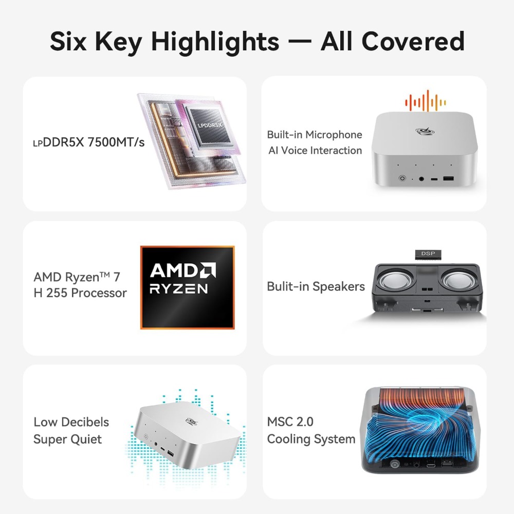 AMD Ryzen 7 7840HS Mini Bilgis - Amd Ryzen 7 7840Hs Mini Pc incelemesi ve fiyatı