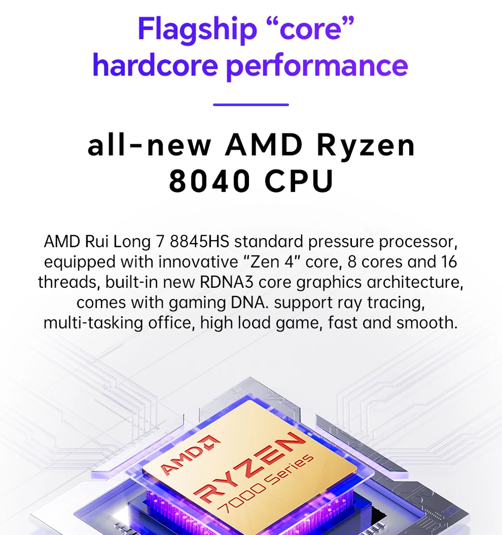 GEM12 Pro AMD Ryzen 7 8845HS O - Amd Ryzen 7 7840Hs Mini Pc incelemesi ve fiyatı