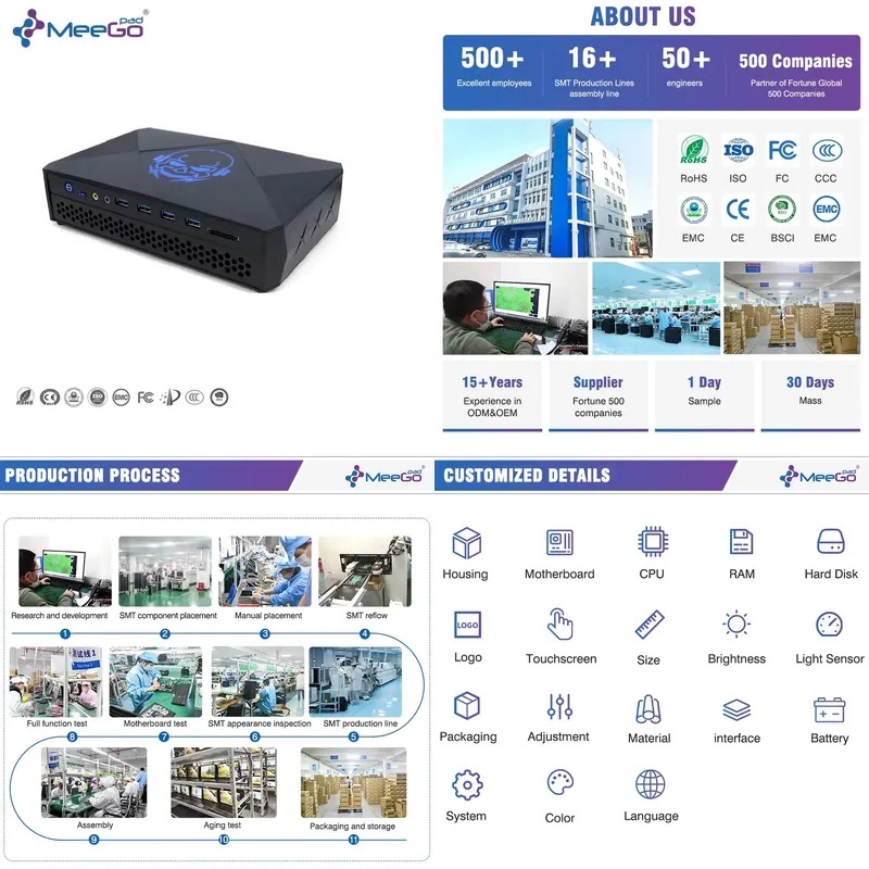 Sıcak Fırsat Meegopad G10T 14. - Mini Pc Rtx 4060 Ddr5 incelemesi ve fiyatı
