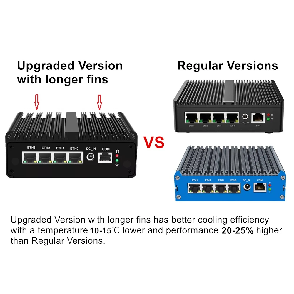 Intel N150 Mini PC Güvenlik Du - Pfsense Firewall Router 2.5G 4 I226 incelemesi ve fiyatı
