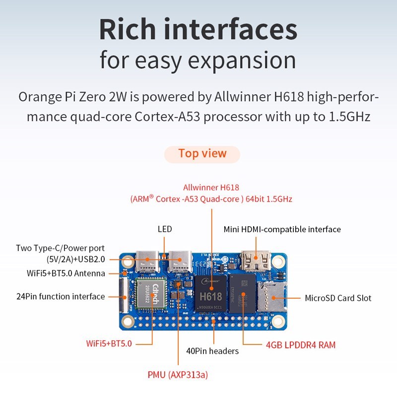 Orange Pi Zero 2W 4GB 2GB 1.5G - Rockchip Rk3588 Development Board incelemesi ve fiyatı