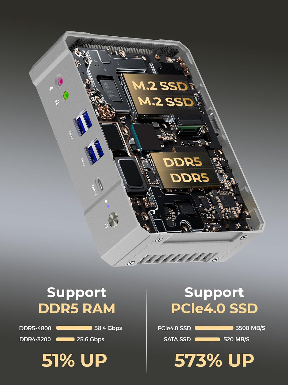 13. Nesil Mini Oyun Bilgisayar - Intel Core I9 13900H Mini Pc incelemesi ve fiyatı