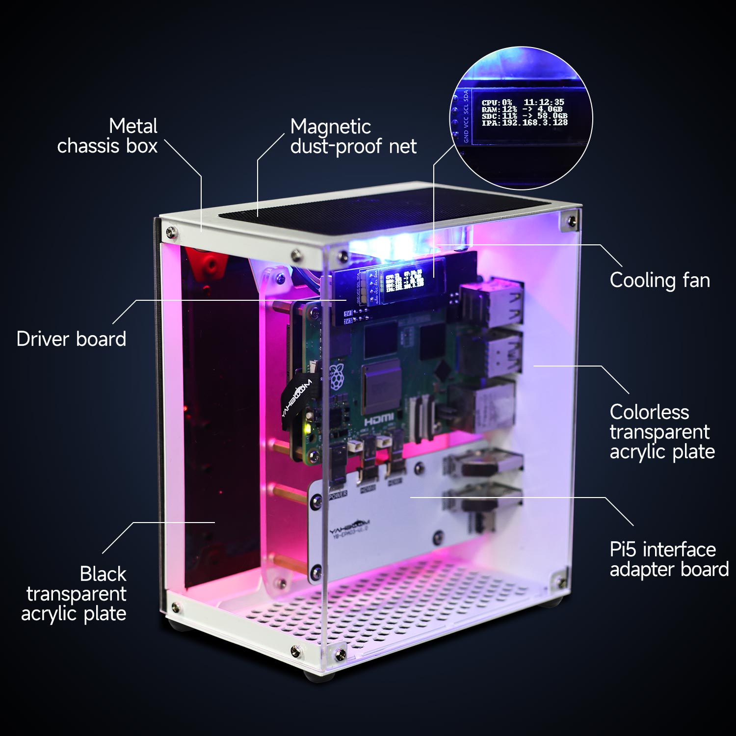 Raspberry Pi 5 Kılıf Koruyucu  - Raspberry Pi 5 8Gb Board incelemesi ve fiyatı