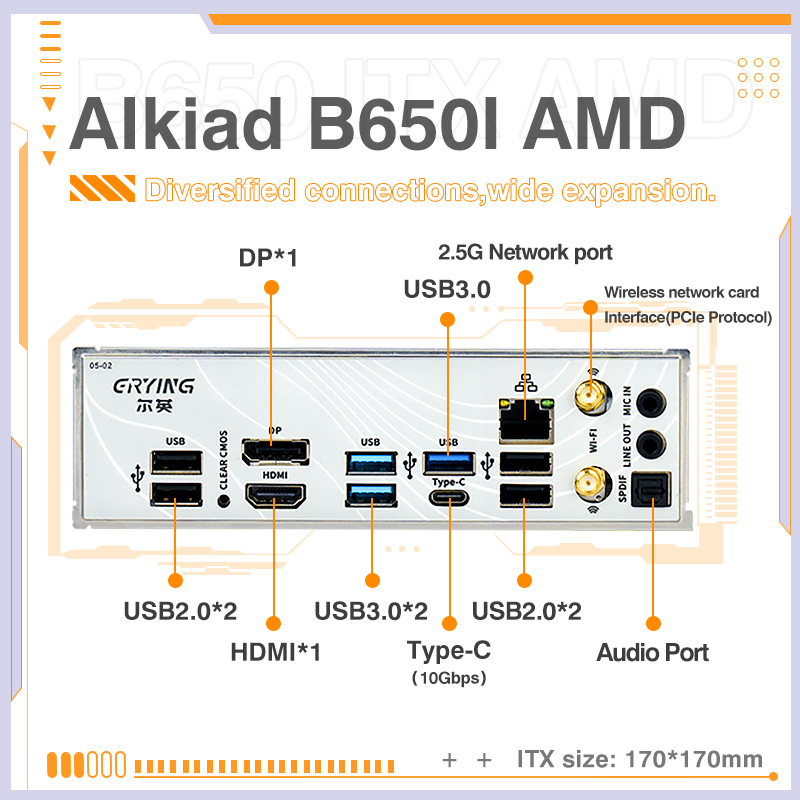 ERYING AM5 Anakart, AMD Ryzen  - Lga1700 Itx Motherboard Ddr5 incelemesi ve fiyatı